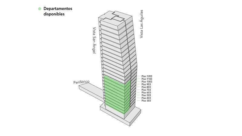 Edificio con departamentos disponinles C